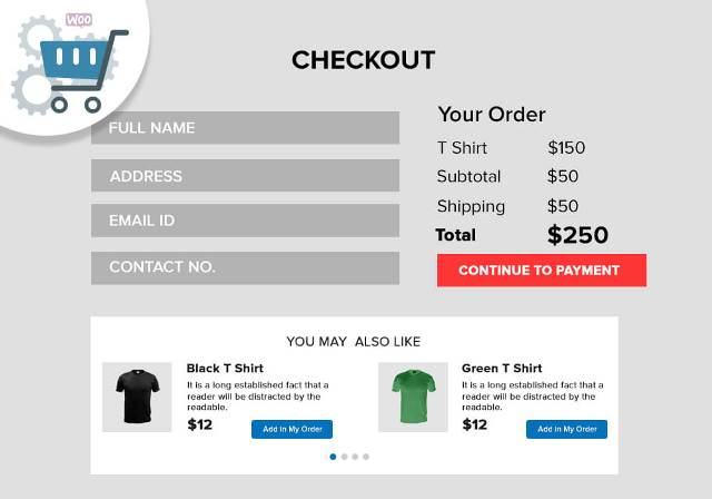 WooCommerce Converting Checkout Pages from MakeWebBetter