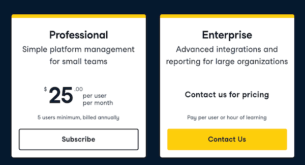 DataCamp Professional and Enterprise Plans