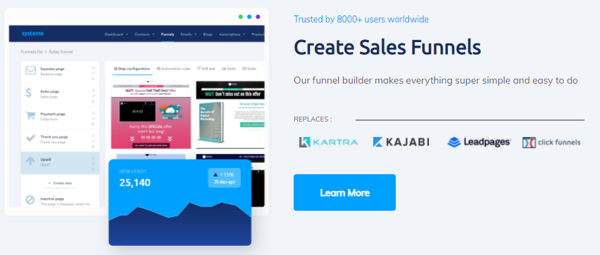 systeme.io’s features for building sales funnels