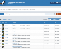 Media Cleaner Pro Review
